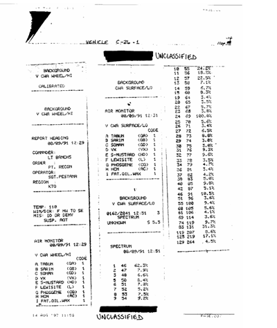 Fox Vehicle C-26 Printout page 1